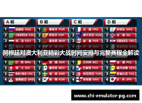 阿根廷对澳大利亚精彩大战时间安排与完整赛程全解读 阿根廷对澳大利亚精彩大战时间安排与完整赛程全解读