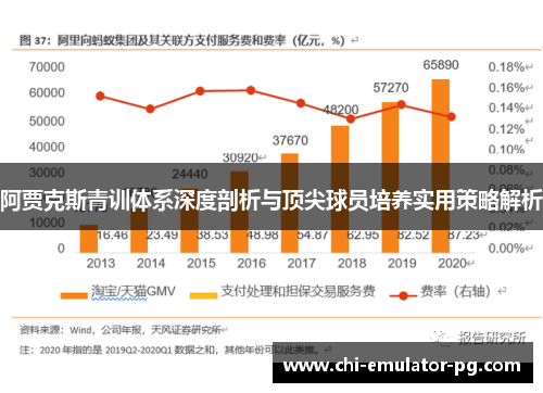 阿贾克斯青训体系深度剖析与顶尖球员培养实用策略解析 阿贾克斯青训体系深度剖析与顶尖球员培养实用策略解析