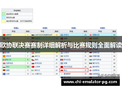 欧协联决赛赛制详细解析与比赛规则全面解读 欧协联决赛赛制详细解析与比赛规则全面解读